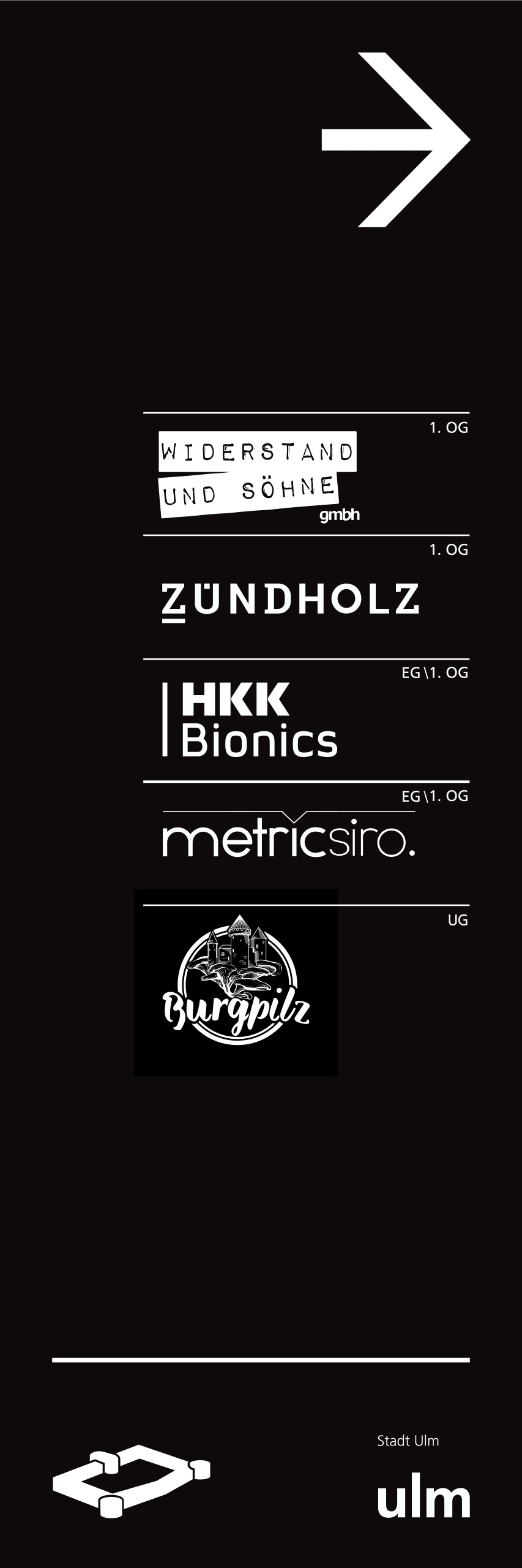 Logos der Firmen in der Wilhelmsburg
