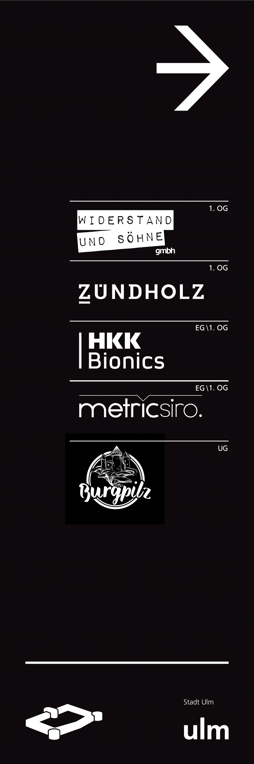 230127_neu-wibu Arbeiten-für WEB Logos der Firmen in der Wilhelmsburg
