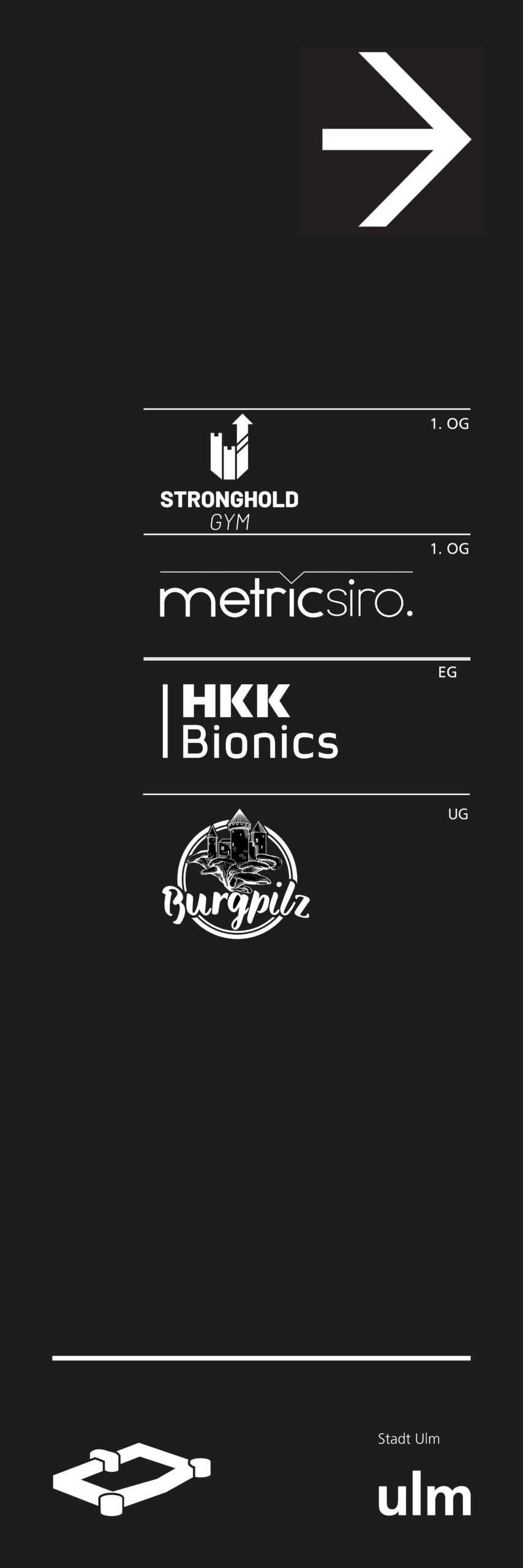 Logos der Firmen in der Wilhelmsburg